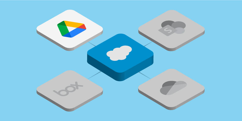 How to Set Up Salesforce Files Connect with Google Drive