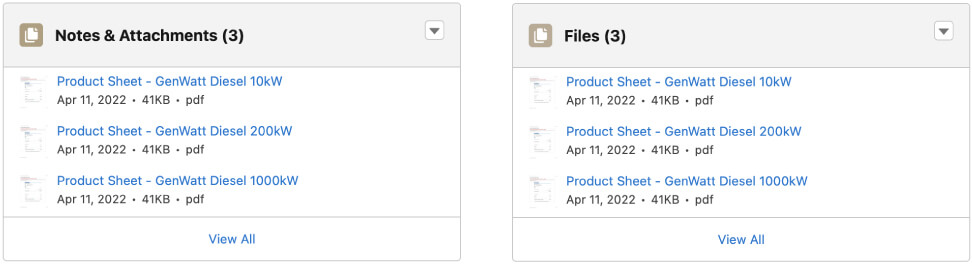 Notes & Attachments versus Salesforce Files