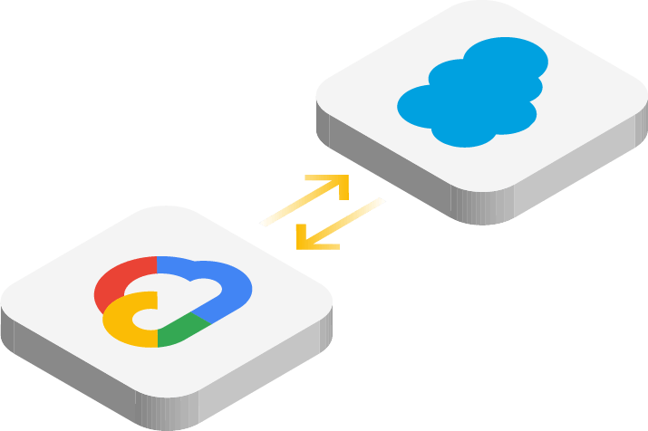 Image showing the exchange of data between Google Cloud and Salesforce with Data Connector for Salesforce