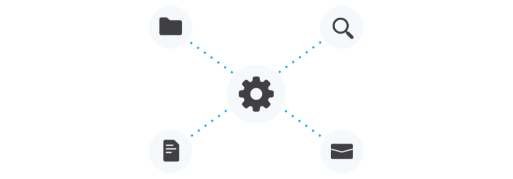 Illustration of various potential Salesforce/Google Drive workflows: Creating a new folder, creating a file, sharing a file or folder, and finding a file or folder