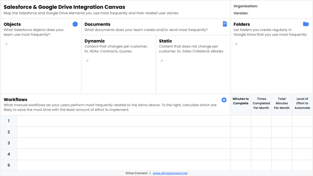 A worksheet that can be used to identify manual workflows with high potential for Drive Connect automation