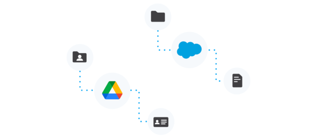 Illustration of the data stored Salesforce and the files stored in Google Drive.