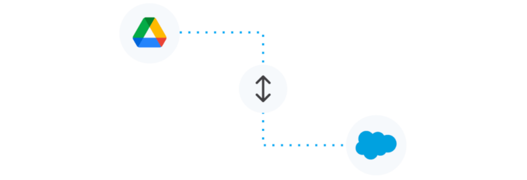 Illustration of the potential connection between Salesforce and Google Drive.